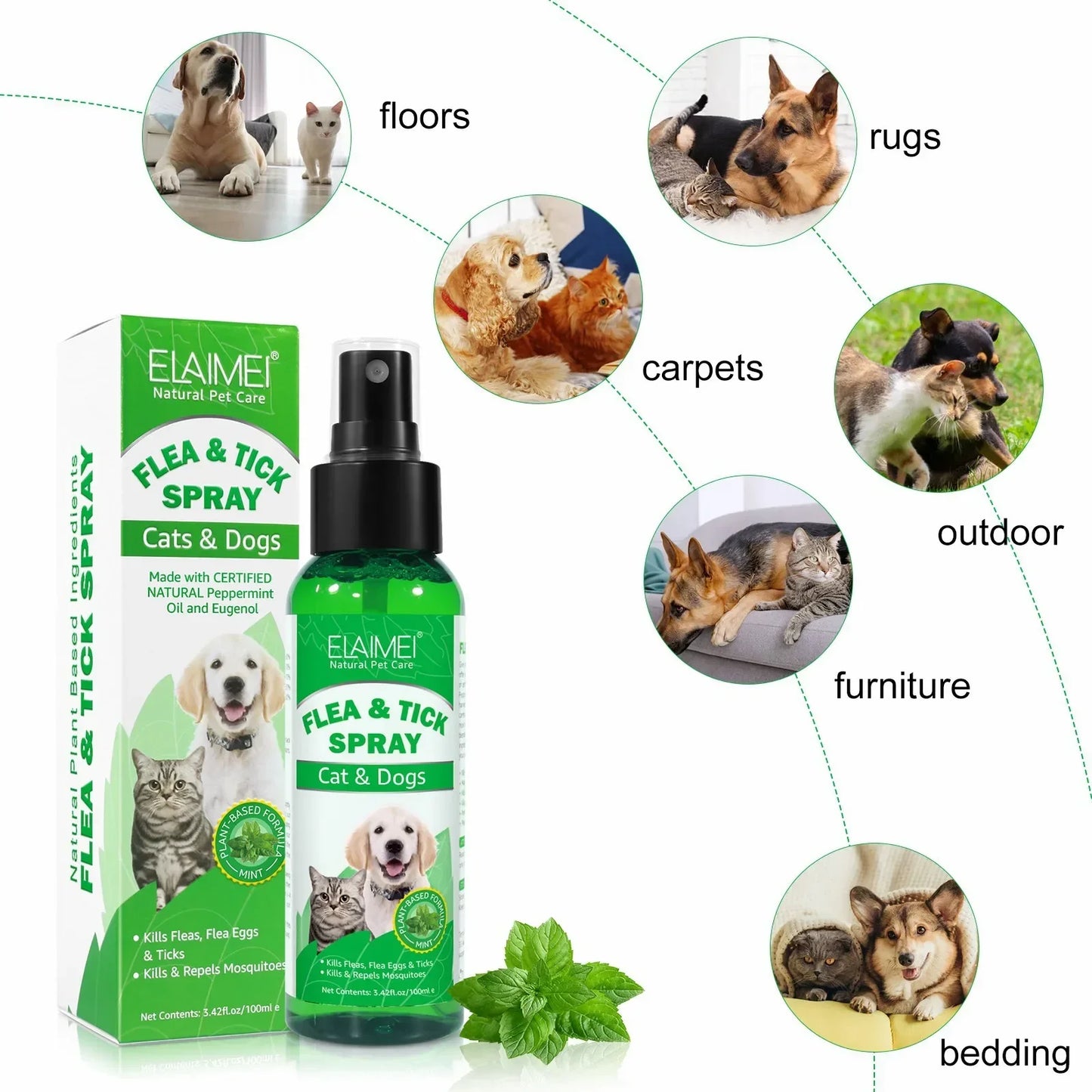 “100ml Natural Pet Care Topical Flea & Tick Spray Remover for Dogs & Cats with Fresh Fragrance (Peppermint Oil & Eugenol)”