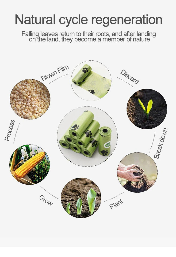 Dog Poop Bags – Hajuttomat & Kestävät Koiran Kakkapussit Puppy Waste Bags - FinPaws